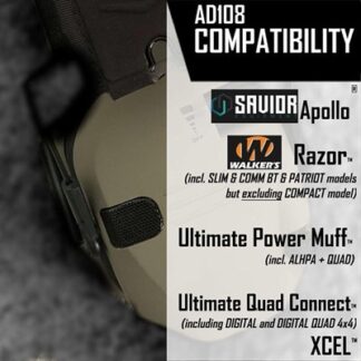 SIGHTLINES ADAPTER PLATES FOR MOST WALKER HEADSETS