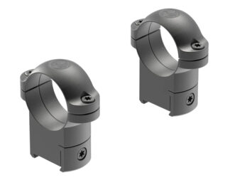 RM CZ 527 1" High Matte